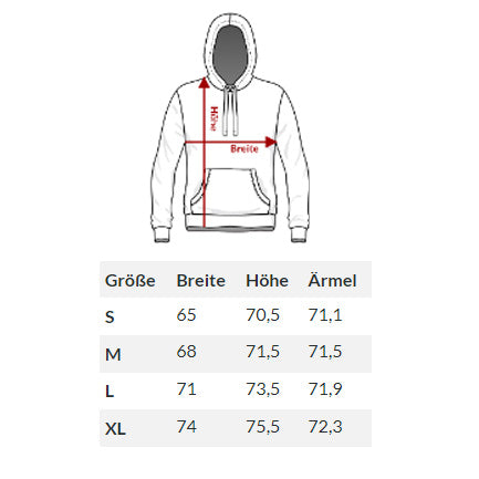Clouds Hoodie Babyblau
